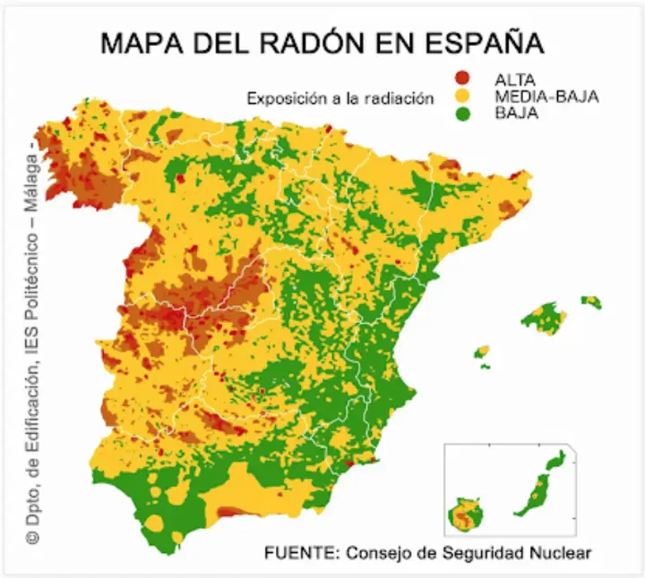 humedadesmadridtechnosec gas radon